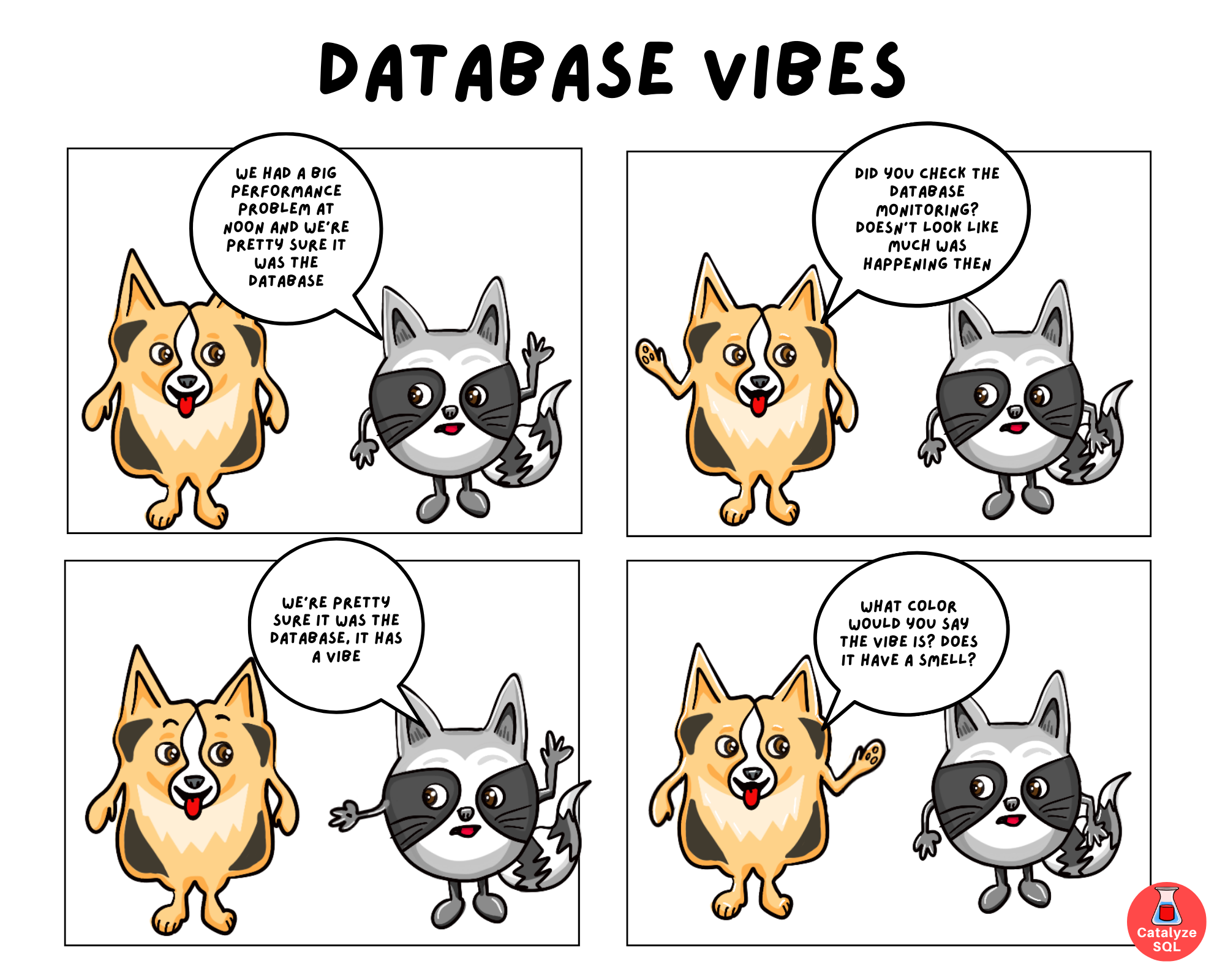 Four panel cartoon titled Database Vibes. A raccoon asks a corgi about a perf problem at noon, they were pretty sure it was the database. The corgi asks if they checked monitoring, because not much was happening then. The raccoon says they are pretty sure it's the database, it has a vibe. The corgi asks what color they would say the vibe is, and if it has a smell?