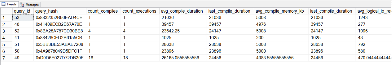 query store results for recompile queries